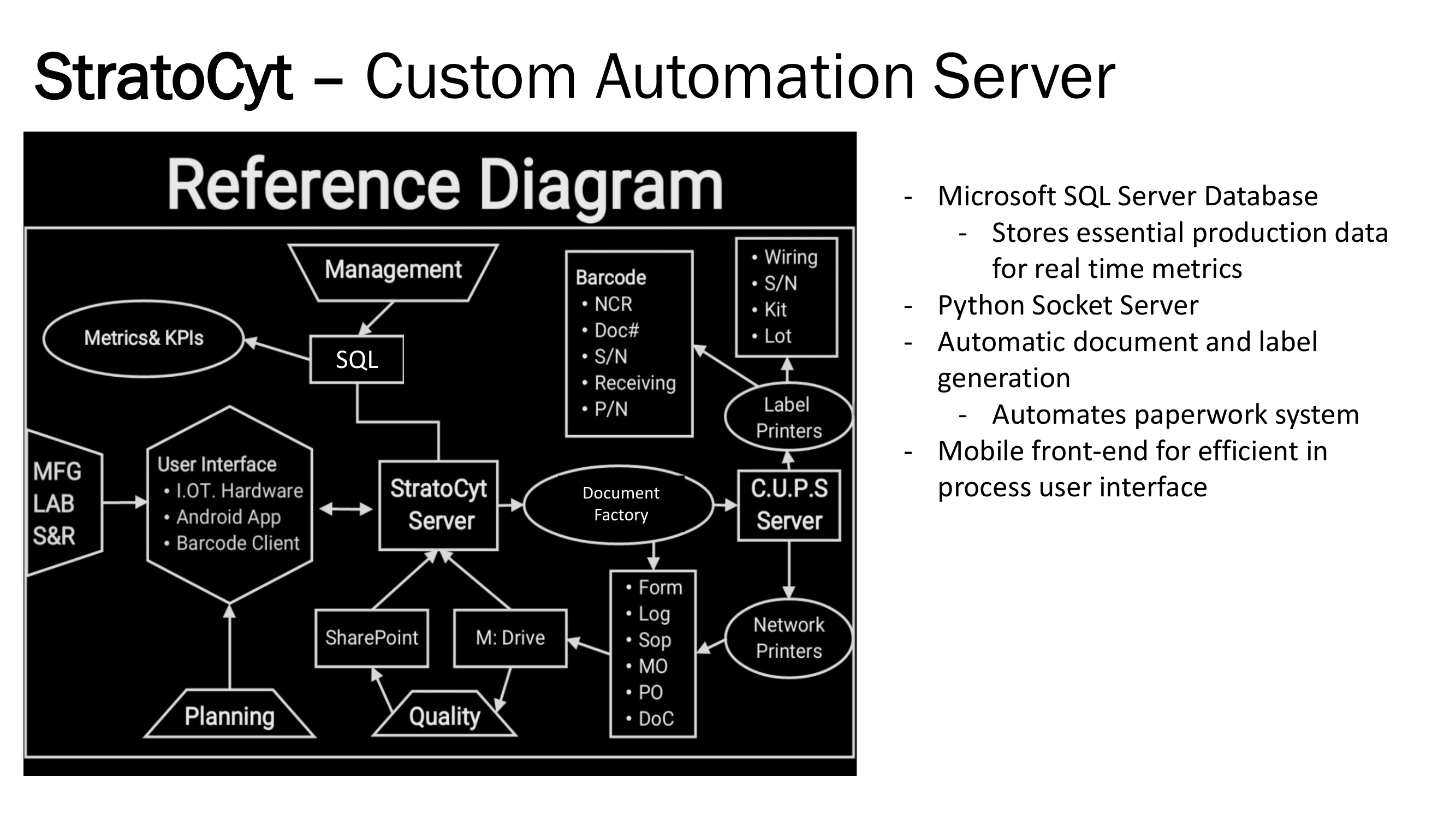 Lab Automation
