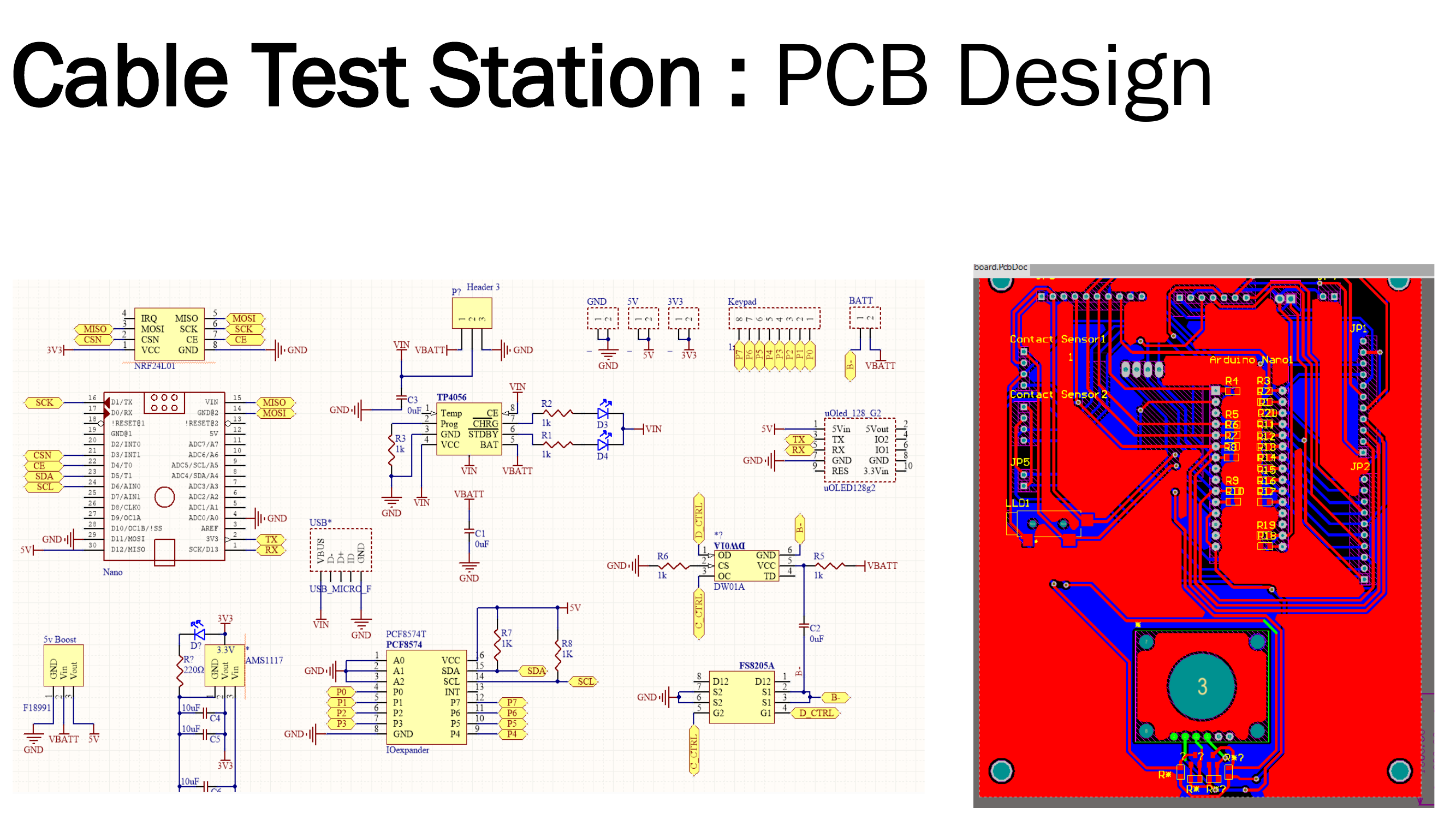 PCB Design
